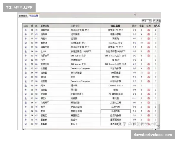 拜仁定位球教练专访：揭秘球队近期角球得分率飙升背后的数据分析模型